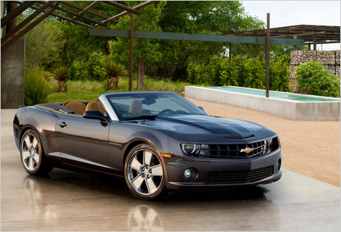 Wheels-Chevrolet-Camaro-Convertible-blogSpan