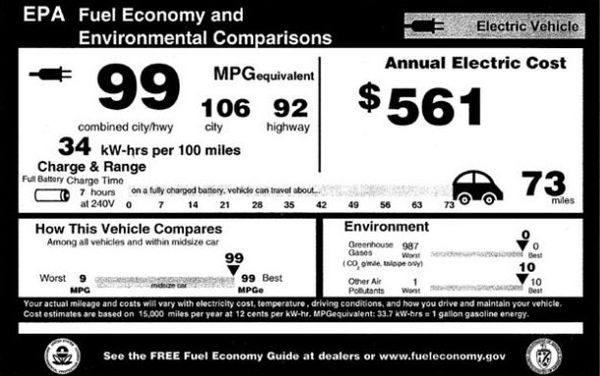 Nissanleafmpg