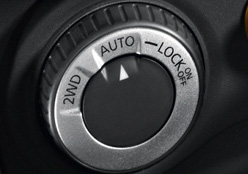 BBC TopGear Magazine India Blog - Review: Renault Duster AWD