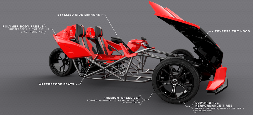 2015_polaris_slingshot_body_wheels