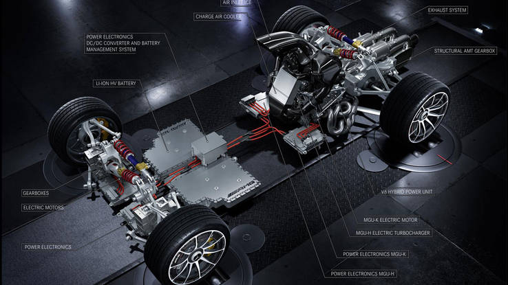 Batting A Thousand with the Mercedes-AMG Project ONE
