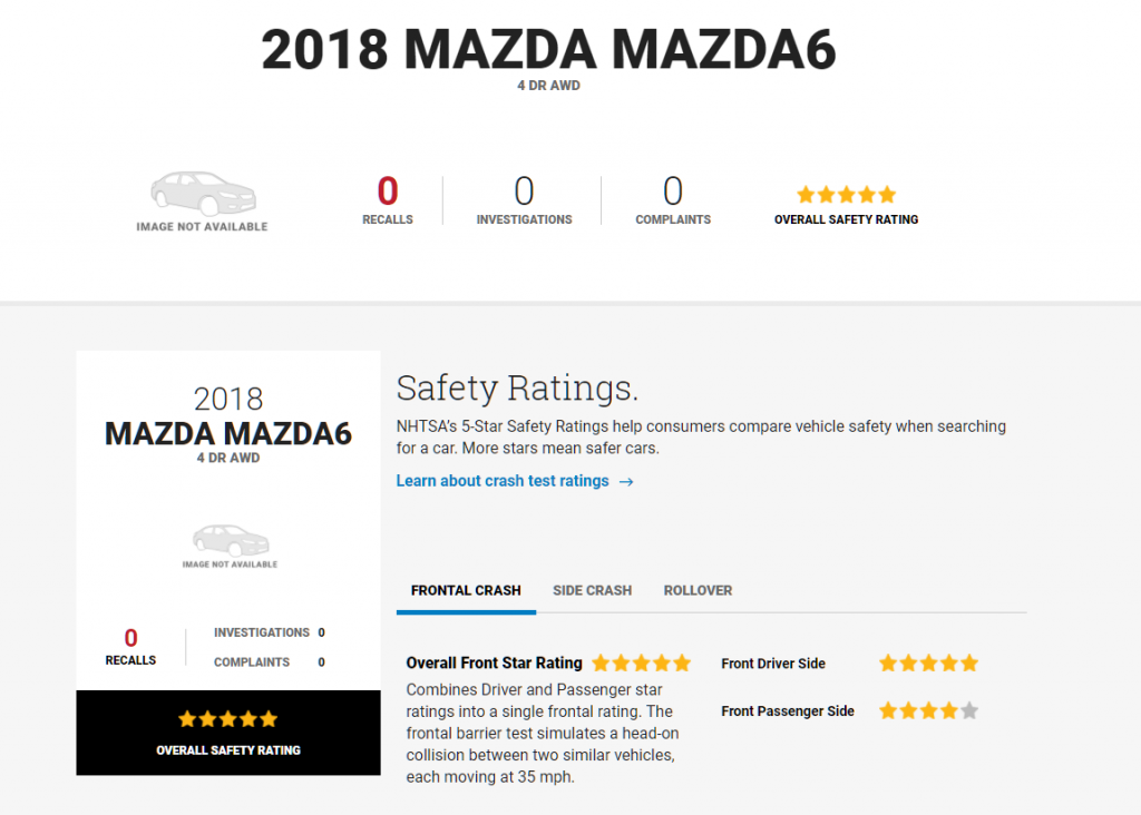 New Mazda6 could have AWD version