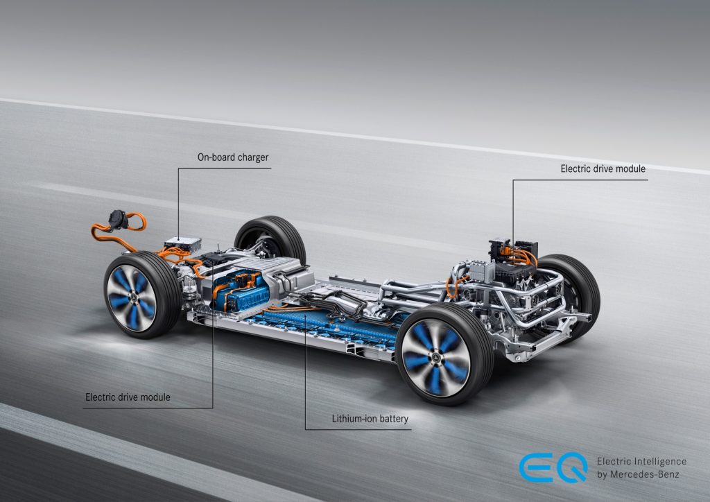 2020 Mercedes-Benz EQC